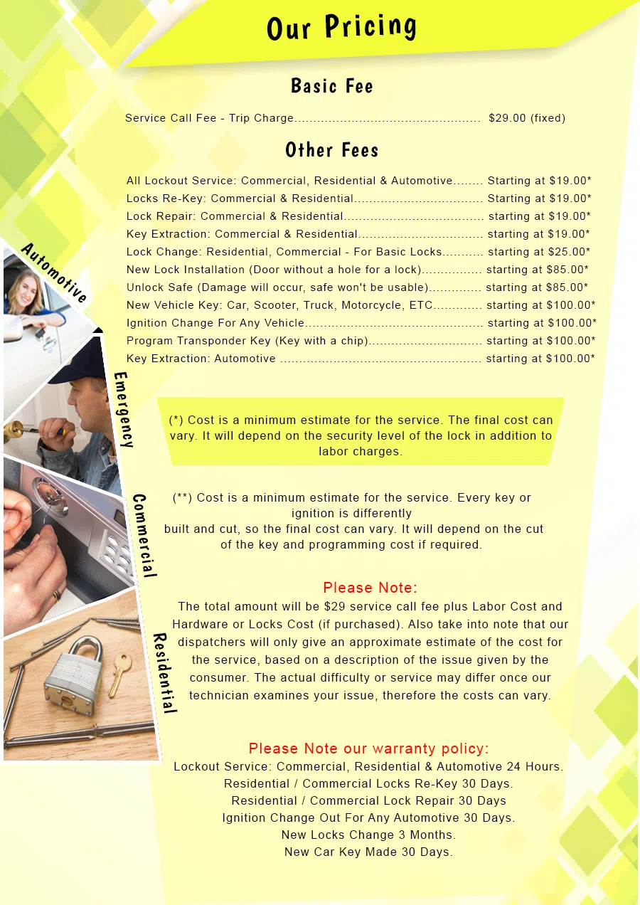 San Antonio Lock And Safe San Antonio, TX 210-780-6551